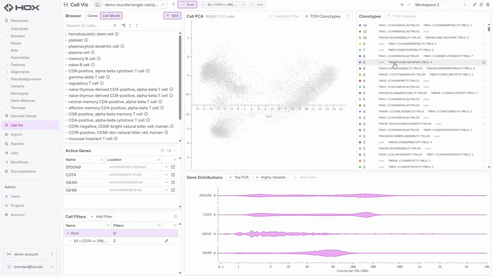 Cell visualization and clonotypes