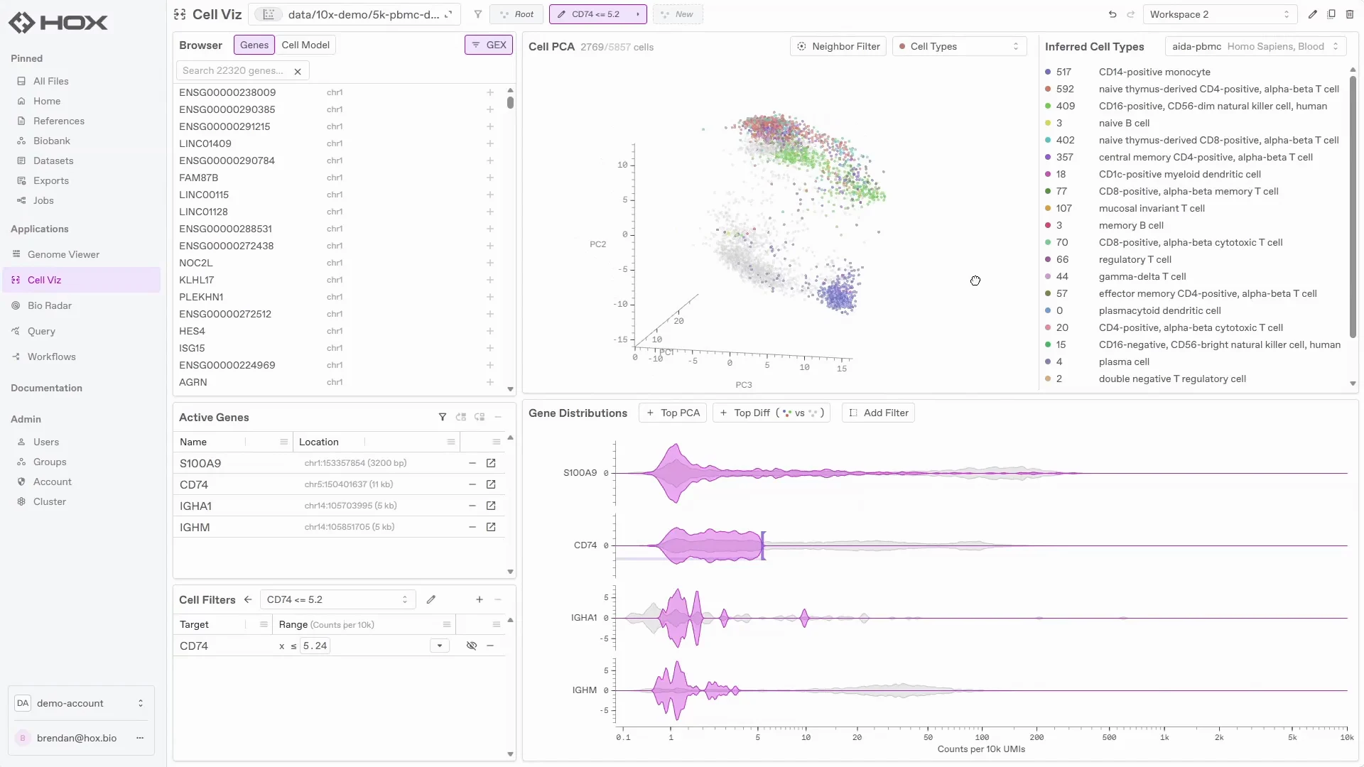 Cell Viz showing inferred cell types on a PCA plot and gene expression distributions